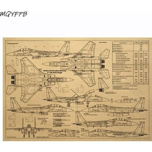 Three Views Of F-15E Attack Eagle Kraft Paper Poster Picture House Decorative Painting 50.5x35cm