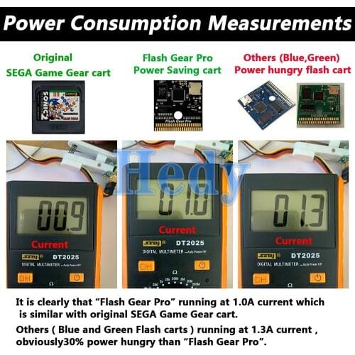 2020 Flash Gear Pro Power Saving Flash Cart Game Cartridge Card PCB for Sega Game Gear GG System Long battery life low power MOD