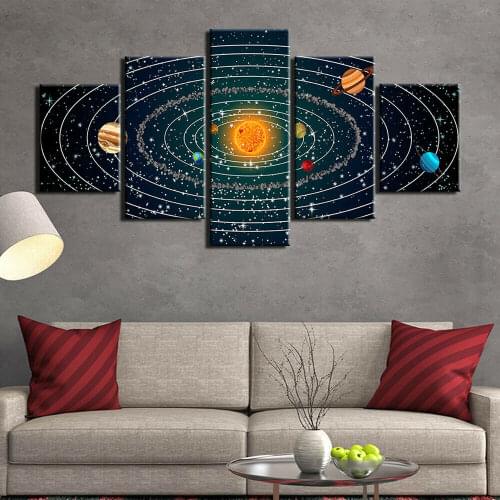 Amazing Solar System Poster Planets Orbite 5 Pcs Canvas Picture Print Wall Art Canvas Painting Wall Decor for Living Room Framed