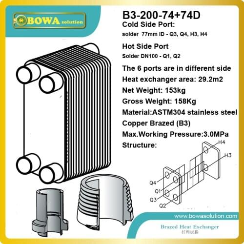 80RT (R22) B3-200-74+74D working as evaporator is installed in double coolant circulation and one water circluation chiller