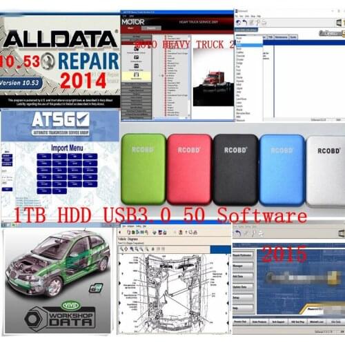 Software RCOBD China