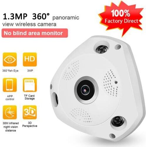 KIMPOK технологии CCTV Cameras