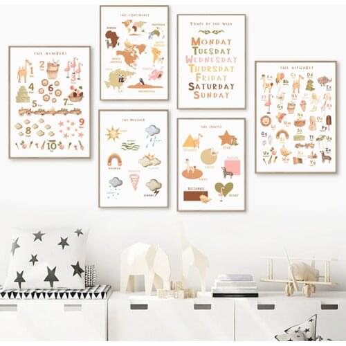 Alphabet Educational Number Animal Baby Nursery Wall Art Canvas Painting Nordic Posters And Prints Wall Pictures Kids Room Decor