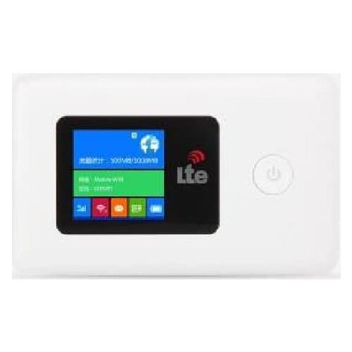 4G Wifi Router 3G 4G LTE Wireless mini Portable Pocket Mobile Hotspot Car Wi-fi Router With Sim Card Slot