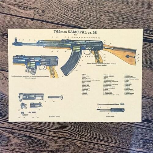 FI-051 Classic Vintage Kraft Paper Wall art crafts living room sticker decor bar cafe painting"7.62mm SAMOPAL VZ.58 gun"42x30cm