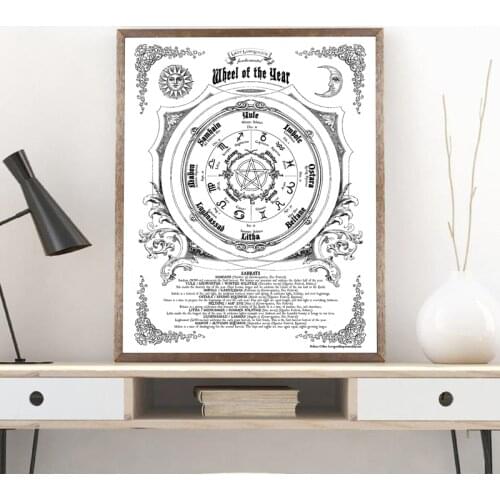 Wheel of the Year Prints Magic Witchcraft Book of Shadows Vintage Poster Wall Art Picture Retro Canvas Painting Study Wall Decor