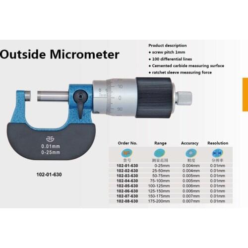 Outside micrometer can be read directly from the 100 step graduation thimble 0-25mm 25-50mm 102-01-630 scribed line outside micr