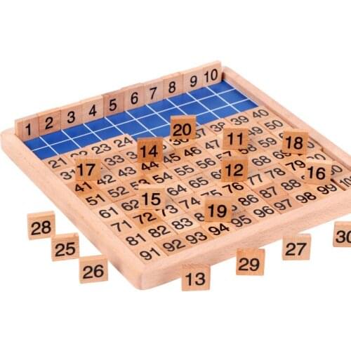 Montessori Educational Wooden Toys for Children Baby 1-100 Digit Table Math Arithmetic Teaching Aids Kids