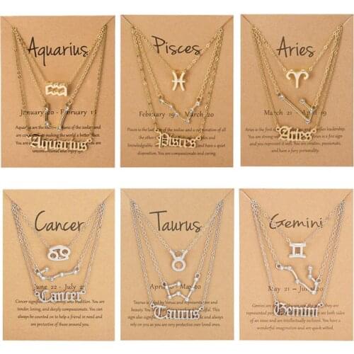 LNRRABC Women's Pendants Zodiac Signs
