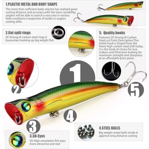 Banshee 84mm 8g Topwater Fishing Lure Popper Floating Crankbaits Trout/Pike Bait Wobber Artificial Bait Hard Bass Fishing Tackle