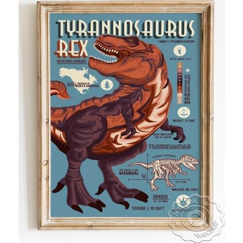 Dinosaur Infographic Poster, Tyrannosaurus Illustration Vintage Prints, Children Learning Canvas Painting, Nursery Wall Decor
