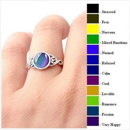 Temperature Control Gems Change Mood Ring Round Emotion Feeling Changeable Ring Changing Rings for Women Female Anillos Mujer