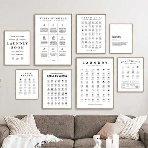 Laundry Symbol Sign Guide Decorative Painting Decontamination Instructions Modern Simple Bathroom Laundry Room Background