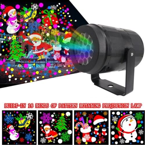 LED Floodlights Studyset China