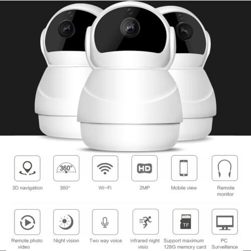 Компактные фотокамеры Sailvde China At AliExpress