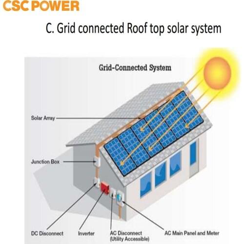 High quality best price 10kw off grid home solar energy system