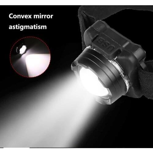 Outdoor LED COB Headlight USB Rechargeable Flashlight for Camping