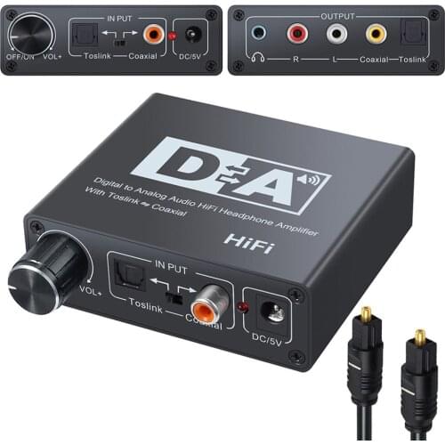 Eagwell Digital-to-analog Converters