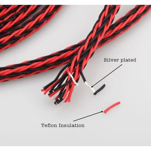 Audiocrast 8AG High Purity Silver Plated OCC Hifi Speaker Bulk Cable 16 Strands Audio speaker Wire for Diy