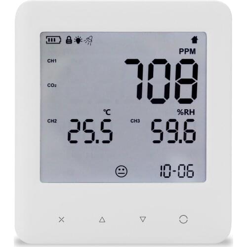 Portable CO2 Detector Multifunctional Air Detector Intelligent Air Quality Analyzer Thermometer Hygrometer Air Monitor