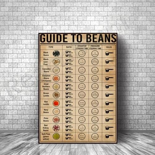Bean poster guide, vegetarian knowledge poster, vegetarian beans, vegetarian gift, vegetarian kitchen, vegetarian home art print