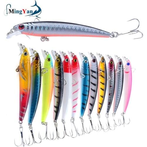1PCS Quality Minnow Fishing Lure 5.6g 7.5cm Hard Crankbait Wobblers Artificial Floating Jerkbait Trolling Bass Isca Carp