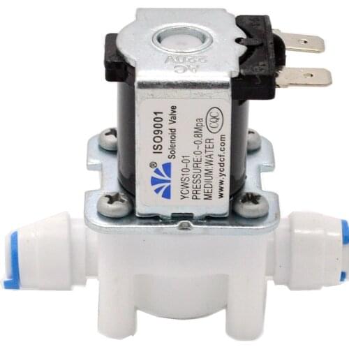 Ball Valves YQBS China