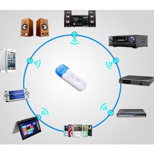 Hot Wireless Audio Adapter Stereo for USB Car MP3 Player Bluetooth Transmitter