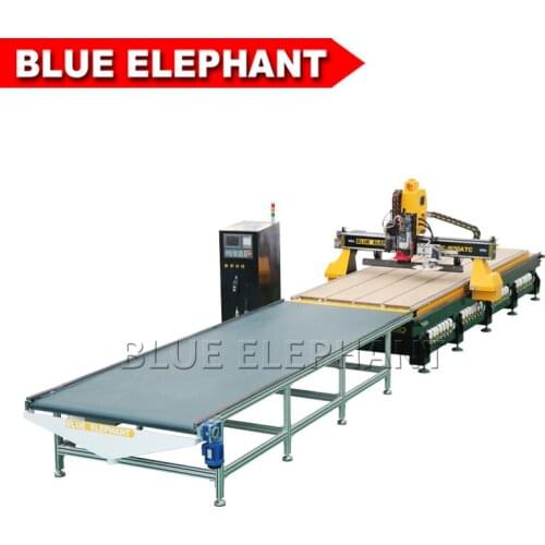 Discount price 1650 ATC cnc engraver machine High Accuracy wood cabinet door milling machine for making wooden furniture