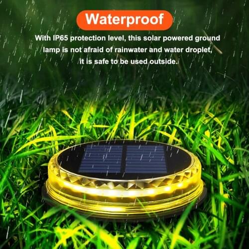 Напольные уличные светильники RecabLeght China At AliExpress