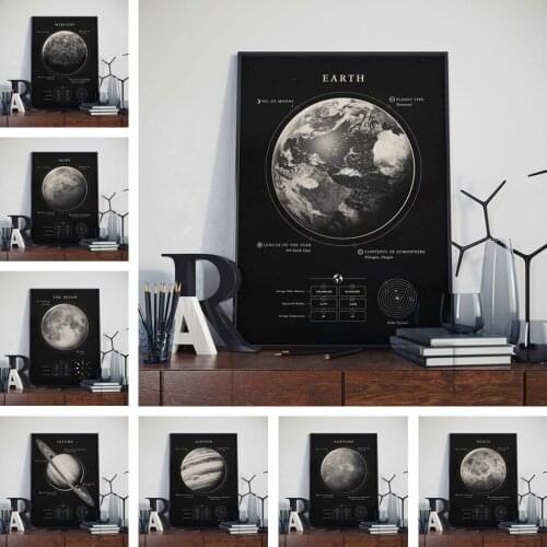 Milky Way Galaxy Space Planet Canvas Painting Earth Mars Wall Art Picture Posters Print Research Living Room Bedroom Home Decor