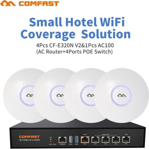 Hotel Home Wifi Solution Gigabit Router Enterprise-Class Security gateway /Dual Wan Multi WAN /Load Balance Access Poe Router