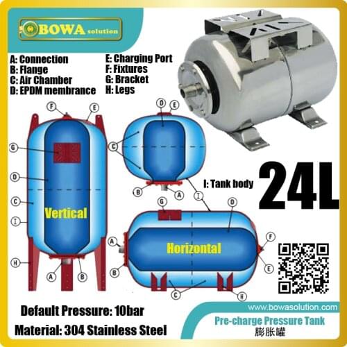 24L stainless steel pressure tank is against corrosive or exposed environment or poor quality water to protect water chillers