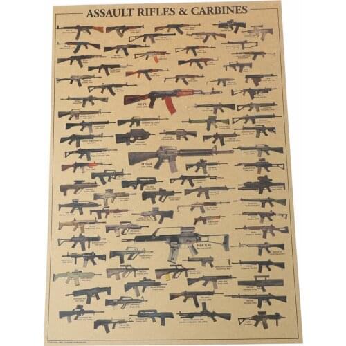 World Famous Gun Posters Military Fans Vintage Poster Kraft Paper Decorative Painting 51x35.5cm Paper Posters Wall Sticker