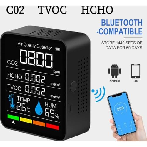 Co2 Sensor Co2 Meter Analyzers Air Quality Monitor Carbon Dioxide Detector Co2 Meter Monitor Tester Professional Gas Detector
