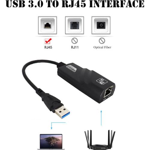 ICANING Network Cards