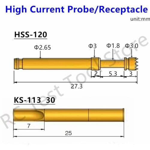 AOSHANG Studs-fasteners