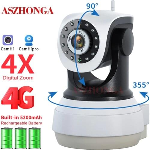 ASZHONGA Instruments For Measurement And Analysis