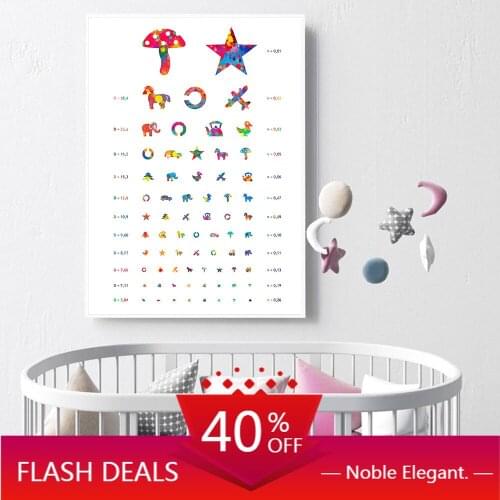 Pediatric Ophthalmology Children Eye Check Table Baby Poster Print Eye Clinic Decor Physician Gift Wall Pictures Kids Room Decor
