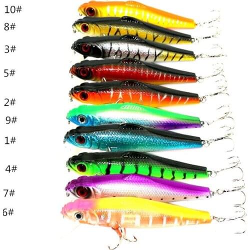 10pcs/lot 10 color big fishing halleluyah bionic artificial bait fishing mouth 28.4g Minnow designed to kill the basis of enviro