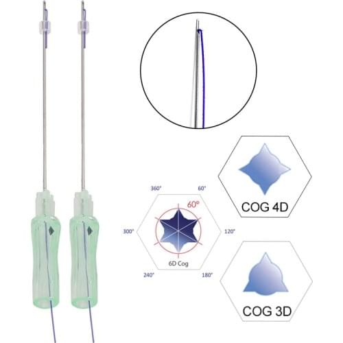 Absorbable Twist Mono Nose Face Lift Fios Tornado Hilos Barbs Cog 3d 4d 6d Pdo Thread