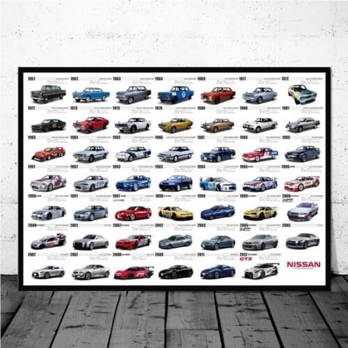 Drivers F1 Racing Car Ayrton Senna Poster Art Canvas Painting Wall Pictures Living Room Home Decor