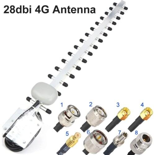 Onelinkmore Modems
