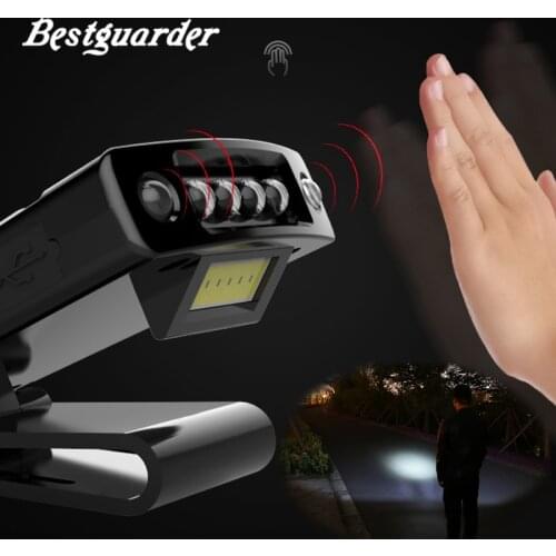 Bestguarder Headlamps