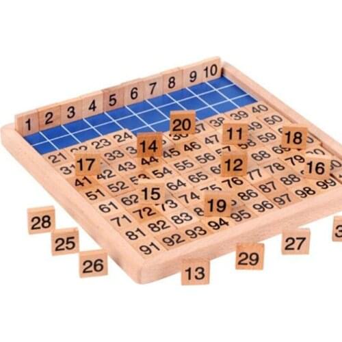 Wooden Montessori Hundred Board Montessori Educational Wooden Toys Math 1 to 100 Consecutive Numbers Counting Toy for Child Gift