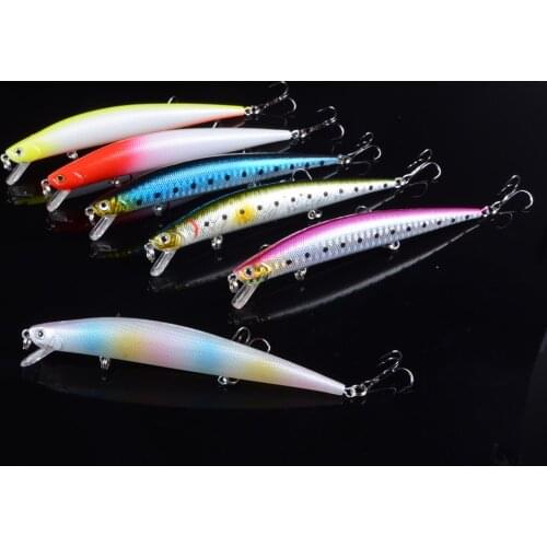 1pcs 12.5cm 12.5g Minnow Fishing Lure Wobbler with 6# Hooks Floating Hard Bait Fishing Tackle Pesca Carp Crankbait Plastic Boxes