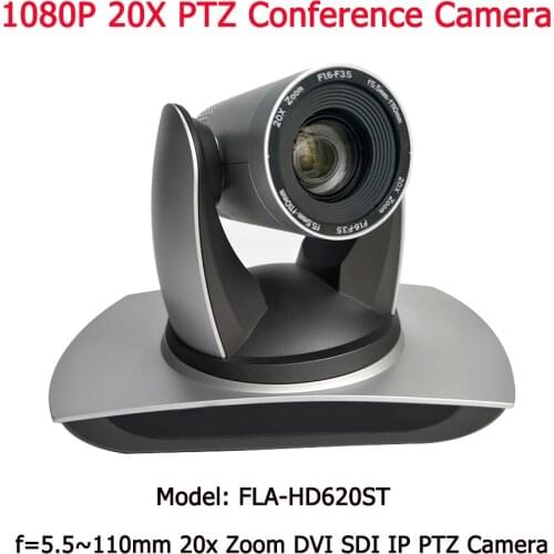 FLA 360 Degree Camcorders