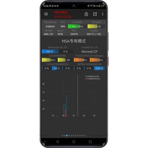 Tems&Nemo ZTE AXON 10 Pro NSG 5G Mobile Phone,device support N41 and N78 band ,support External antenna