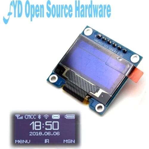 SZFYDOSH Display Modules