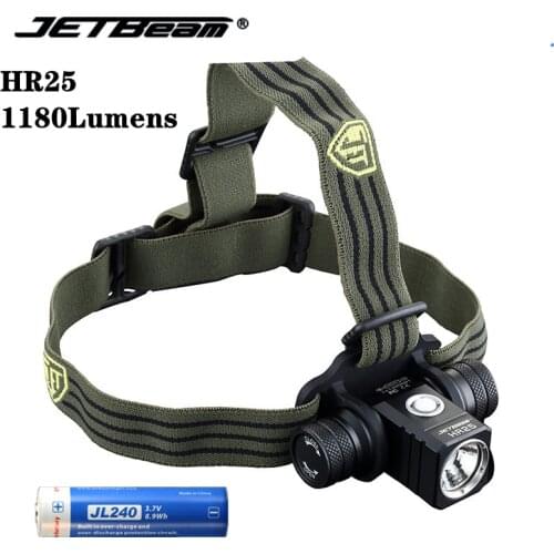 JETBEAM Headlamps